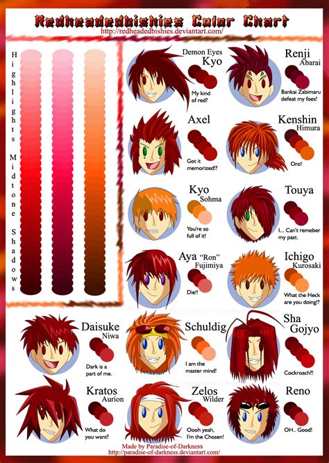 anime hair colors meaning